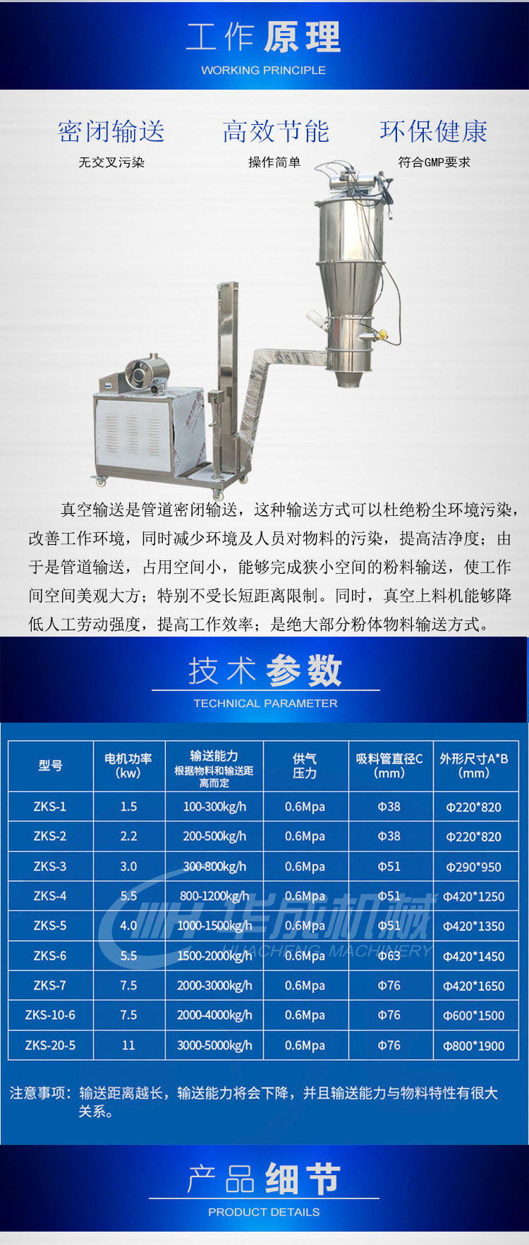 新詳情頁(yè)-2